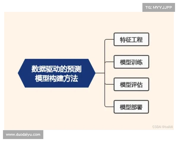 提高一发成功率的策略与技术分析在网球比赛中的关键作用