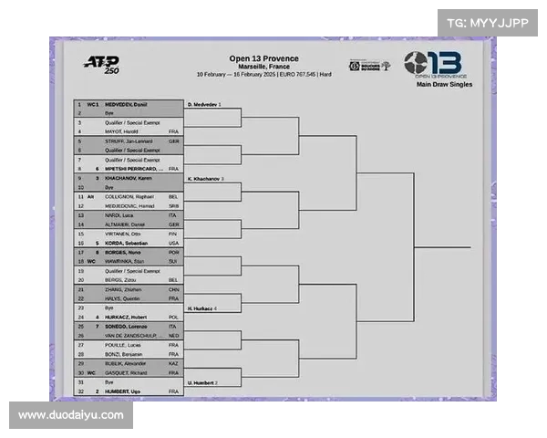 2025年全球网球赛事安排及重要赛事时间表全面解析